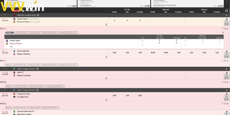 Hướng dẫn người mới chi tiết cách đọc kèo bóng đá châu Âu   