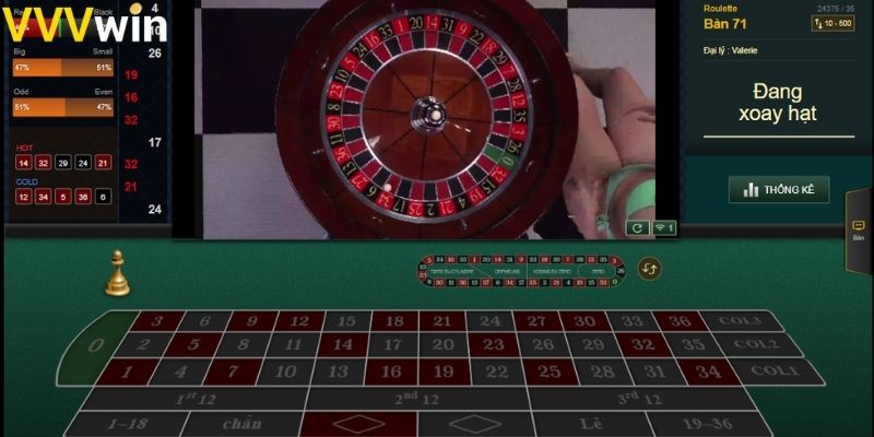 Hướng dẫn cách chơi Roulette đúng quy tắc