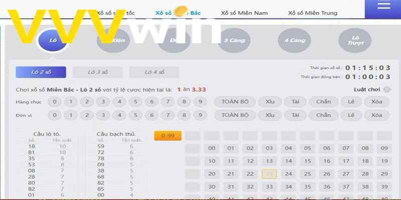 Bạn có thể dễ dàng thử vận may với xổ số VVVwin mỗi ngày